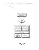 Invitations for Establishing Relationships diagram and image