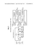 AUTONOMOUS DISTRIBUTED CACHE ALLOCATION CONTROL SYSTEM diagram and image