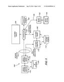 ELECTRONIC MEDIA DISTRIBUTION SYSTEM AND MOBILE DEVICE diagram and image