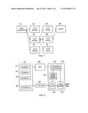 DEVICE, METHOD AND SYSTEM FOR MEDIA DISTRIBUTION diagram and image