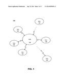 PERSONAL AREA NETWORK APPARATUS diagram and image