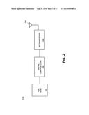 PERSONAL AREA NETWORK APPARATUS diagram and image