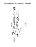 PERSONAL AREA NETWORK APPARATUS diagram and image