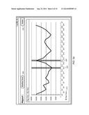 Systems And Methods For Analysis of Content Items diagram and image