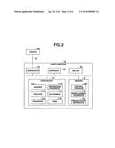 MONITORING SYSTEM, MONITORING APPARATUS, MONITORING-TARGET APPARATUS,     MONITORING METHOD AND COMPUTER-READABLE RECORDING MEDIUM HAVING STORED     THEREIN MONITORING PROGRAM diagram and image