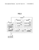 MONITORING SYSTEM, MONITORING APPARATUS, MONITORING-TARGET APPARATUS,     MONITORING METHOD AND COMPUTER-READABLE RECORDING MEDIUM HAVING STORED     THEREIN MONITORING PROGRAM diagram and image