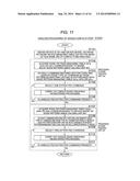 CONFIGURATION MANAGEMENT METHOD OF LOGICAL TOPOLOGY IN VIRTUAL NETWORK AND     MANAGEMENT SERVER diagram and image