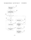 METHOD AND SYSTEM FOR MANAGING GLOBAL NETWORK ACCESS diagram and image