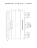 DECENTRALIZED OPERATING SYSTEM diagram and image