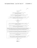 DECENTRALIZED OPERATING SYSTEM diagram and image