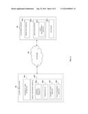 Automatic Multimedia Upload For Publishing Data And Multimedia Content diagram and image