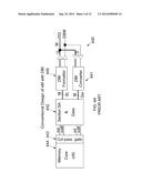 SYSTEMS AND METHODS INVOLVING DATA BUS INVERSION MEMORY CIRCUITRY,     CONFIGURATION AND/OR OPERATION diagram and image