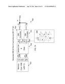 SYSTEMS AND METHODS INVOLVING DATA BUS INVERSION MEMORY CIRCUITRY,     CONFIGURATION AND/OR OPERATION diagram and image