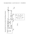 SYSTEMS AND METHODS INVOLVING DATA BUS INVERSION MEMORY CIRCUITRY,     CONFIGURATION AND/OR OPERATION diagram and image