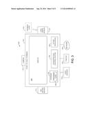 BUTTON SIGNALING FOR APPARATUS STATE CONTROL diagram and image