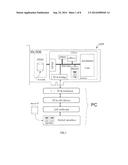 HARDWARE ACCELERATOR SYSTEM AND METHOD diagram and image