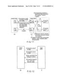 ELECTRONIC EQUIPMENT INCLUDING STORAGE DEVICE diagram and image