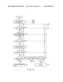 ELECTRONIC EQUIPMENT INCLUDING STORAGE DEVICE diagram and image