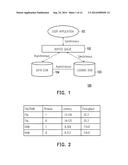 DISK LOGGING METHOD APPLICABLE TO STORAGE MEDIUM AND ELECTRNOIC DEVICE,     STORAGE MEDIUM USING THE SAME AND ELECTRONIC DEVICE USING THE SAME diagram and image