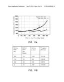 DISK LOGGING METHOD APPLICABLE TO STORAGE MEDIUM AND ELECTRNOIC DEVICE,     STORAGE MEDIUM USING THE SAME AND ELECTRONIC DEVICE USING THE SAME diagram and image