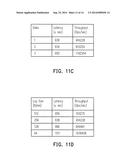 DISK LOGGING METHOD APPLICABLE TO STORAGE MEDIUM AND ELECTRNOIC DEVICE,     STORAGE MEDIUM USING THE SAME AND ELECTRONIC DEVICE USING THE SAME diagram and image