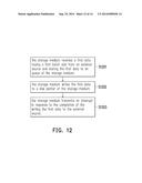 DISK LOGGING METHOD APPLICABLE TO STORAGE MEDIUM AND ELECTRNOIC DEVICE,     STORAGE MEDIUM USING THE SAME AND ELECTRONIC DEVICE USING THE SAME diagram and image