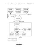 PROCESSOR AGNOSTIC DATA STORAGE IN A PCIE BASED SHARED STORAGE ENVIRONMENT diagram and image