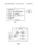 SMART CARD, PORTABLE ELECTRONIC DEVICE AND SMART CARD PROCESSING DEVICE diagram and image