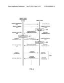 SMART CARD, PORTABLE ELECTRONIC DEVICE AND SMART CARD PROCESSING DEVICE diagram and image