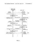 SMART CARD, PORTABLE ELECTRONIC DEVICE AND SMART CARD PROCESSING DEVICE diagram and image