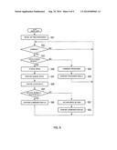 SMART CARD, PORTABLE ELECTRONIC DEVICE AND SMART CARD PROCESSING DEVICE diagram and image