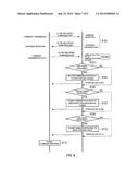 SMART CARD, PORTABLE ELECTRONIC DEVICE AND SMART CARD PROCESSING DEVICE diagram and image