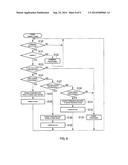 SMART CARD, PORTABLE ELECTRONIC DEVICE AND SMART CARD PROCESSING DEVICE diagram and image