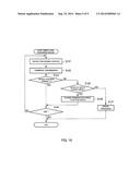 SMART CARD, PORTABLE ELECTRONIC DEVICE AND SMART CARD PROCESSING DEVICE diagram and image