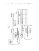 PROCESSOR AND CONTROL METHOD OF PROCESSOR diagram and image