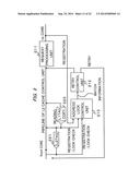 PROCESSOR AND CONTROL METHOD OF PROCESSOR diagram and image