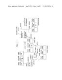 PROCESSOR AND CONTROL METHOD OF PROCESSOR diagram and image