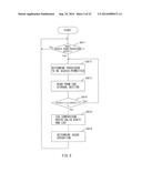 CACHE MEMORY, CACHE MEMORY CONTROL UNIT, AND METHOD OF CONTROLLING THE     CACHE MEMORY diagram and image