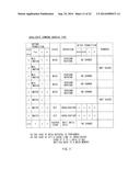 CACHE MEMORY, CACHE MEMORY CONTROL UNIT, AND METHOD OF CONTROLLING THE     CACHE MEMORY diagram and image