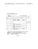 CACHE MEMORY, CACHE MEMORY CONTROL UNIT, AND METHOD OF CONTROLLING THE     CACHE MEMORY diagram and image