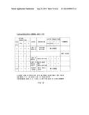 CACHE MEMORY, CACHE MEMORY CONTROL UNIT, AND METHOD OF CONTROLLING THE     CACHE MEMORY diagram and image