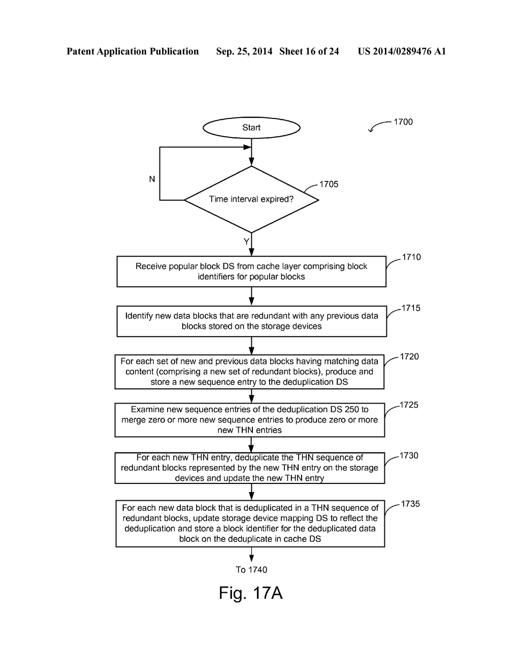 CACHING AND DEDUPLICATION OF DATA BLOCKS IN CACHE MEMORY - diagram, schematic, and image 17