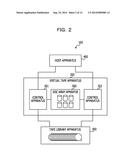 STORAGE SYSTEM, CONTROL APPARATUS, AND METHOD FOR CONTROLLING STORAGE     SYSTEM diagram and image