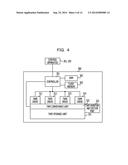 STORAGE SYSTEM, CONTROL APPARATUS, AND METHOD FOR CONTROLLING STORAGE     SYSTEM diagram and image