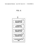 STORAGE SYSTEM, CONTROL APPARATUS, AND METHOD FOR CONTROLLING STORAGE     SYSTEM diagram and image