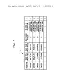 STORAGE SYSTEM, CONTROL APPARATUS, AND METHOD FOR CONTROLLING STORAGE     SYSTEM diagram and image