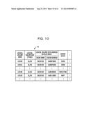 STORAGE SYSTEM, CONTROL APPARATUS, AND METHOD FOR CONTROLLING STORAGE     SYSTEM diagram and image