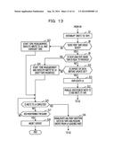 STORAGE SYSTEM, CONTROL APPARATUS, AND METHOD FOR CONTROLLING STORAGE     SYSTEM diagram and image