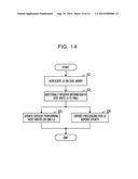 STORAGE SYSTEM, CONTROL APPARATUS, AND METHOD FOR CONTROLLING STORAGE     SYSTEM diagram and image