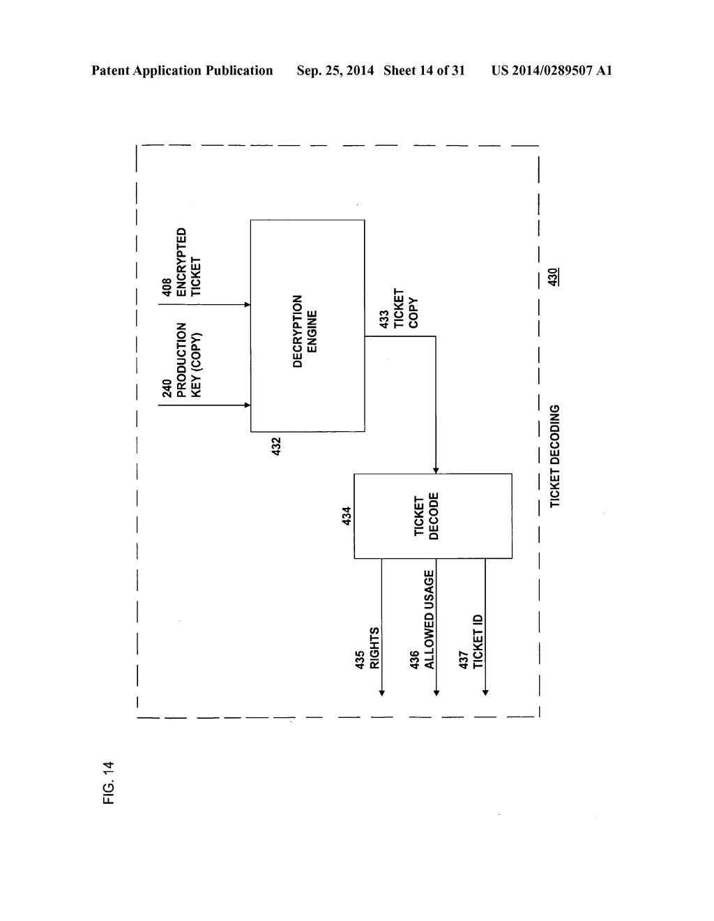 METHOD AND SYSTEM FOR SECURE DISTRIBUTION OF SELECTED CONTENT TO BE     PROTECTED ON AN APPLIANCE-SPECIFIC BASIS WITH DEFINABLE PERMITTED     ASSOCIATED USAGE RIGHTS FOR THE SELECTED CONTENT - diagram, schematic, and image 15